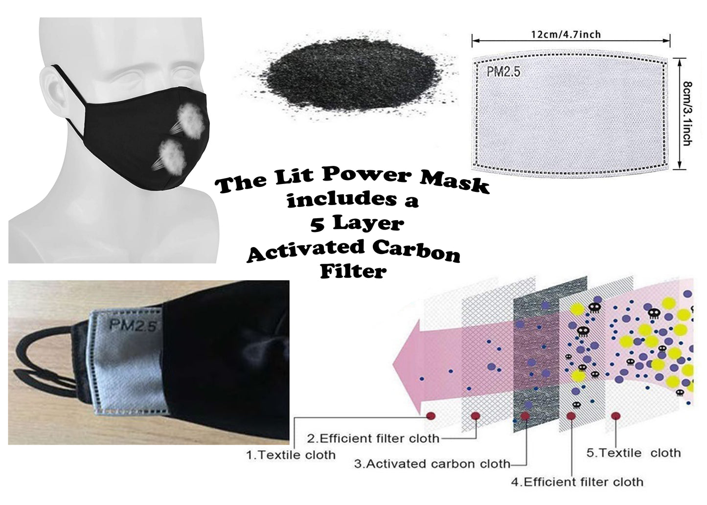 The Lit Power Mask